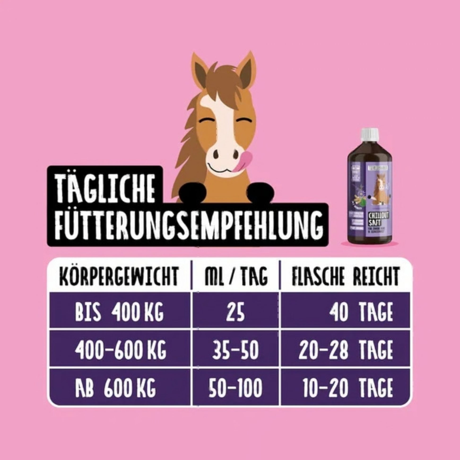 Tierliebhaber Chillout Saft 1000 ml