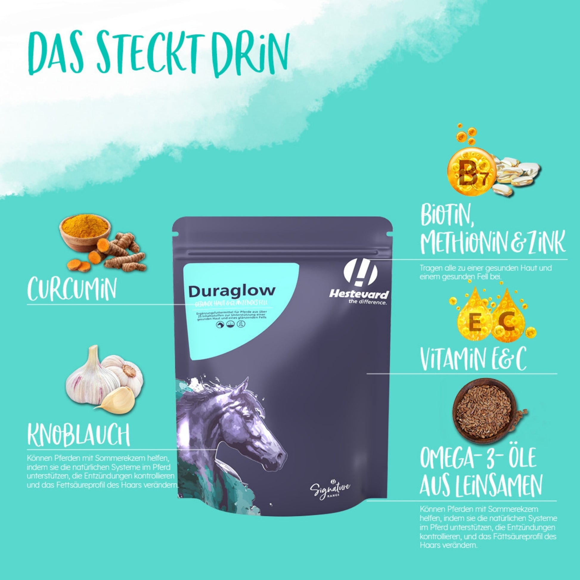 Hestevard Duraglow für Pferde 1.5kg