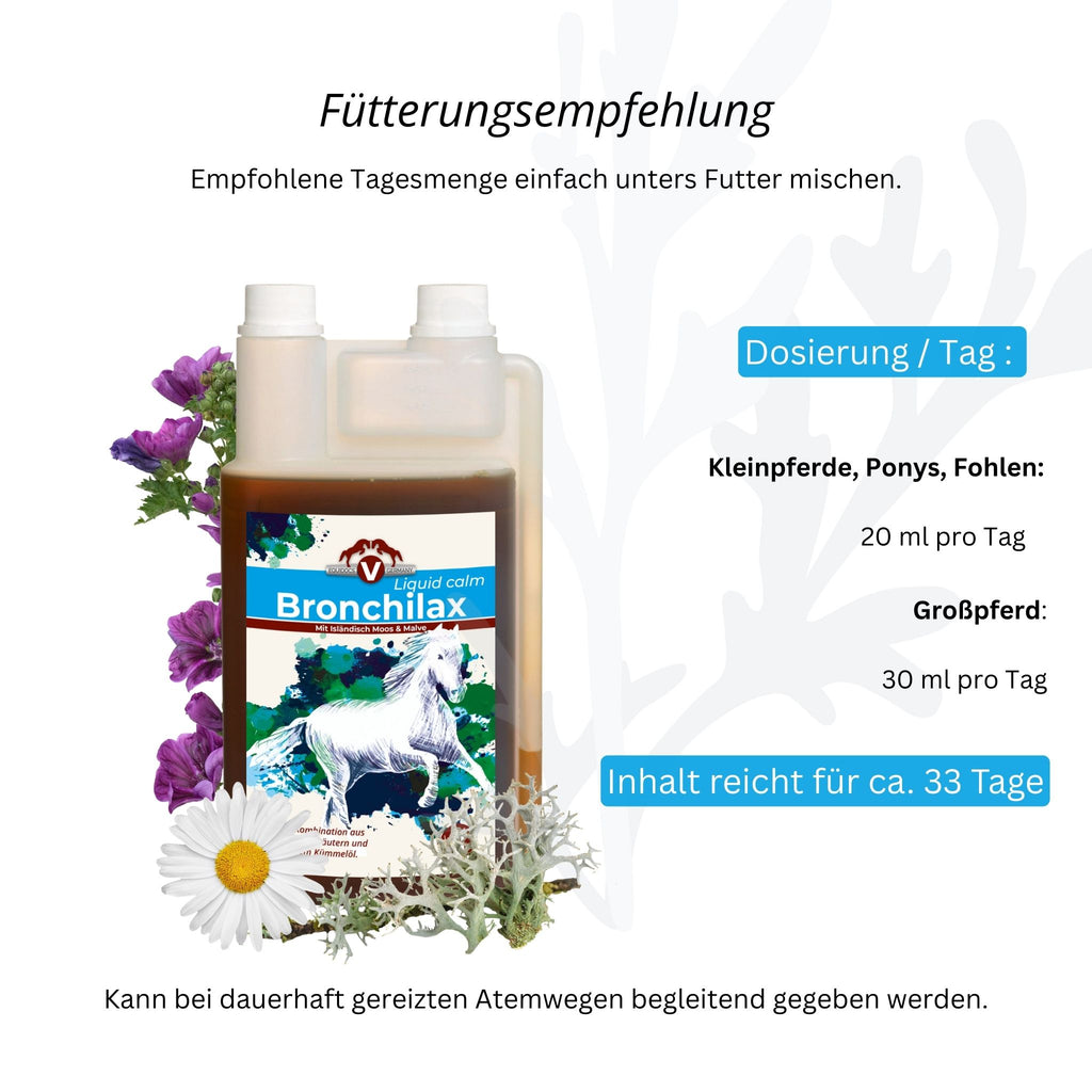 Equidocs Bronchilax 1000ml