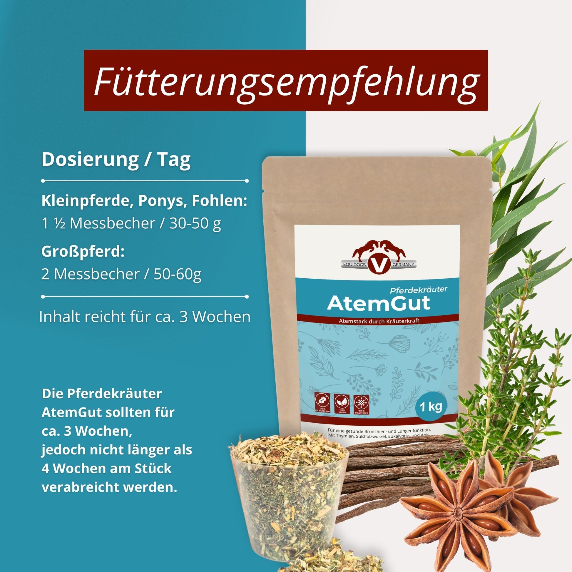 Equidocs Kräutermischung Atemgut 1000 g