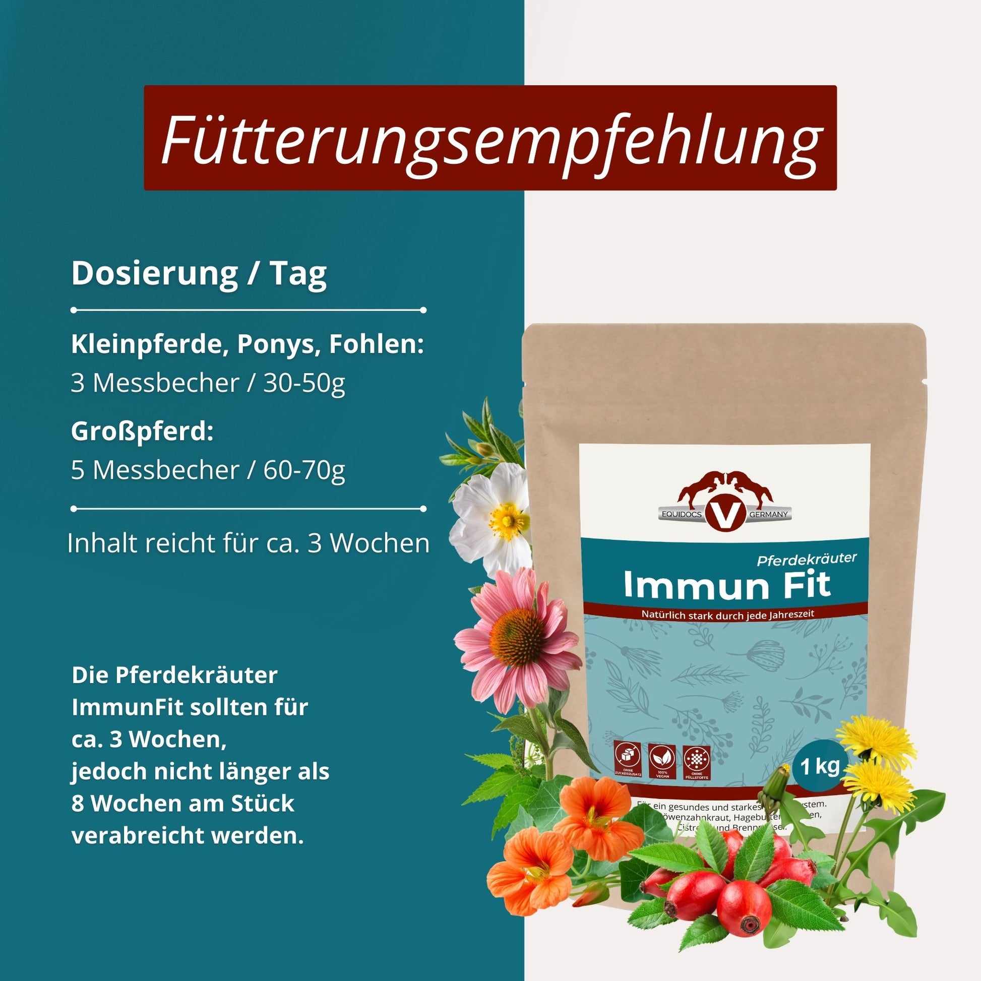 Equidocs Kräutermischung Immun Fit 1000 g