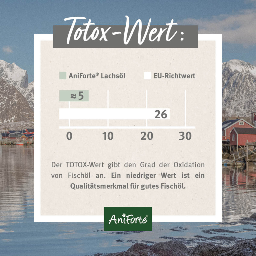 33212AFL – Bild 3