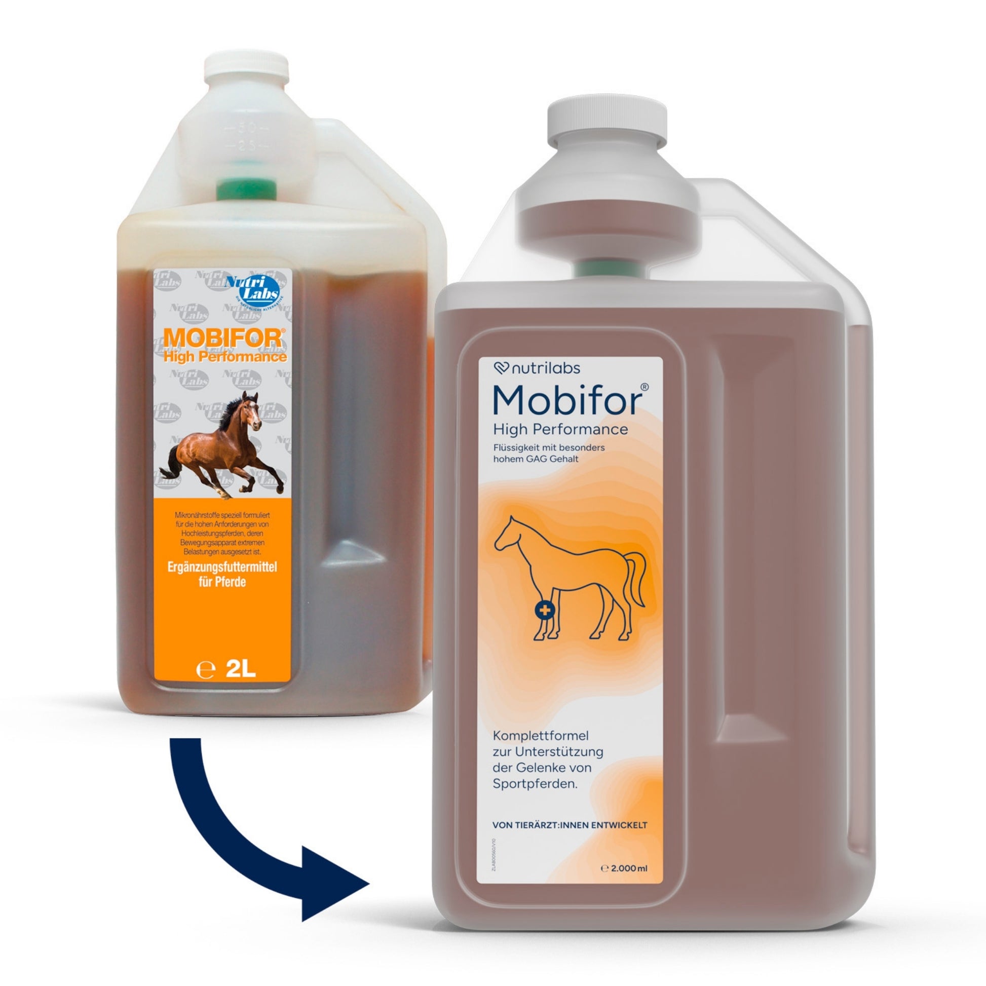 Mobifor High Performance für Pferde 2l